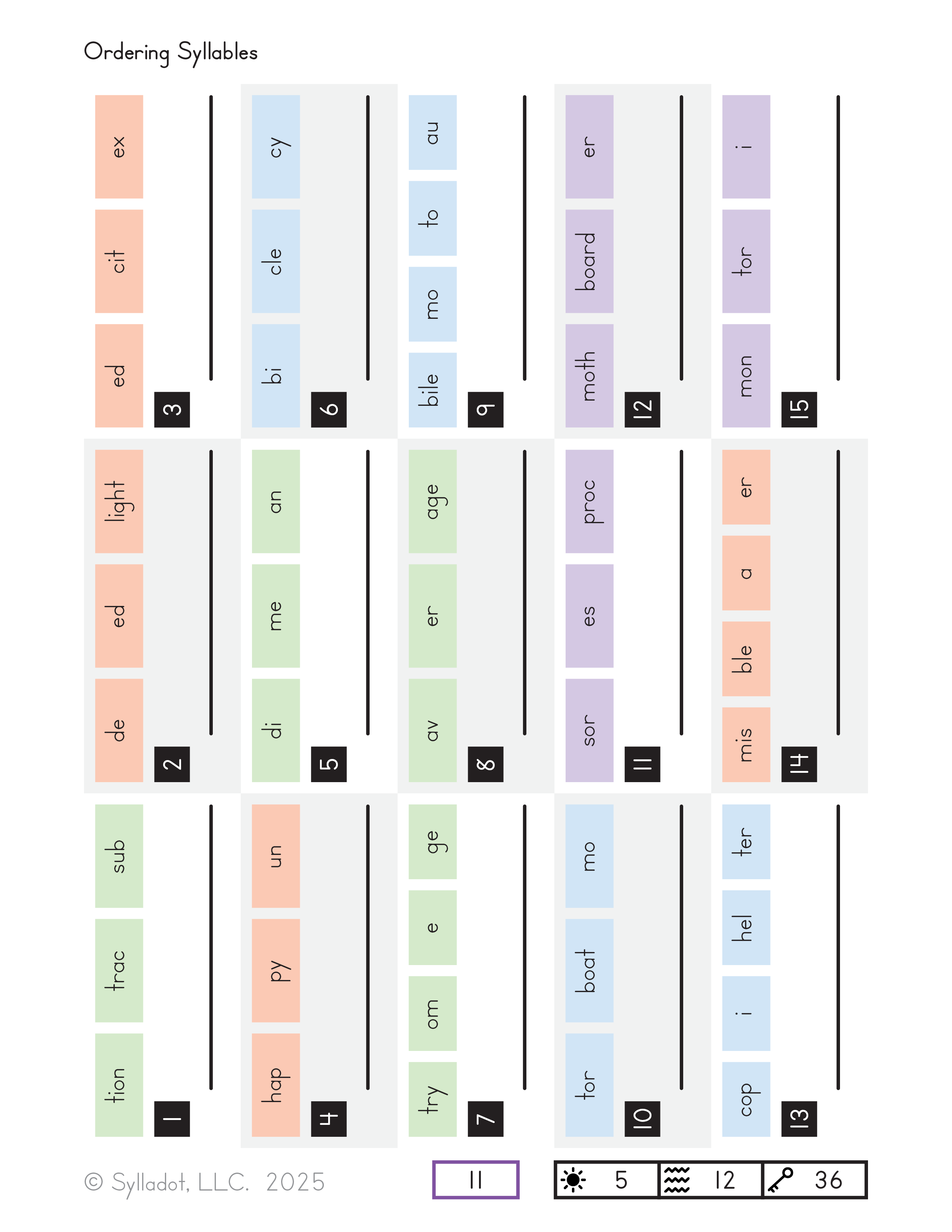 Level 5 Reading