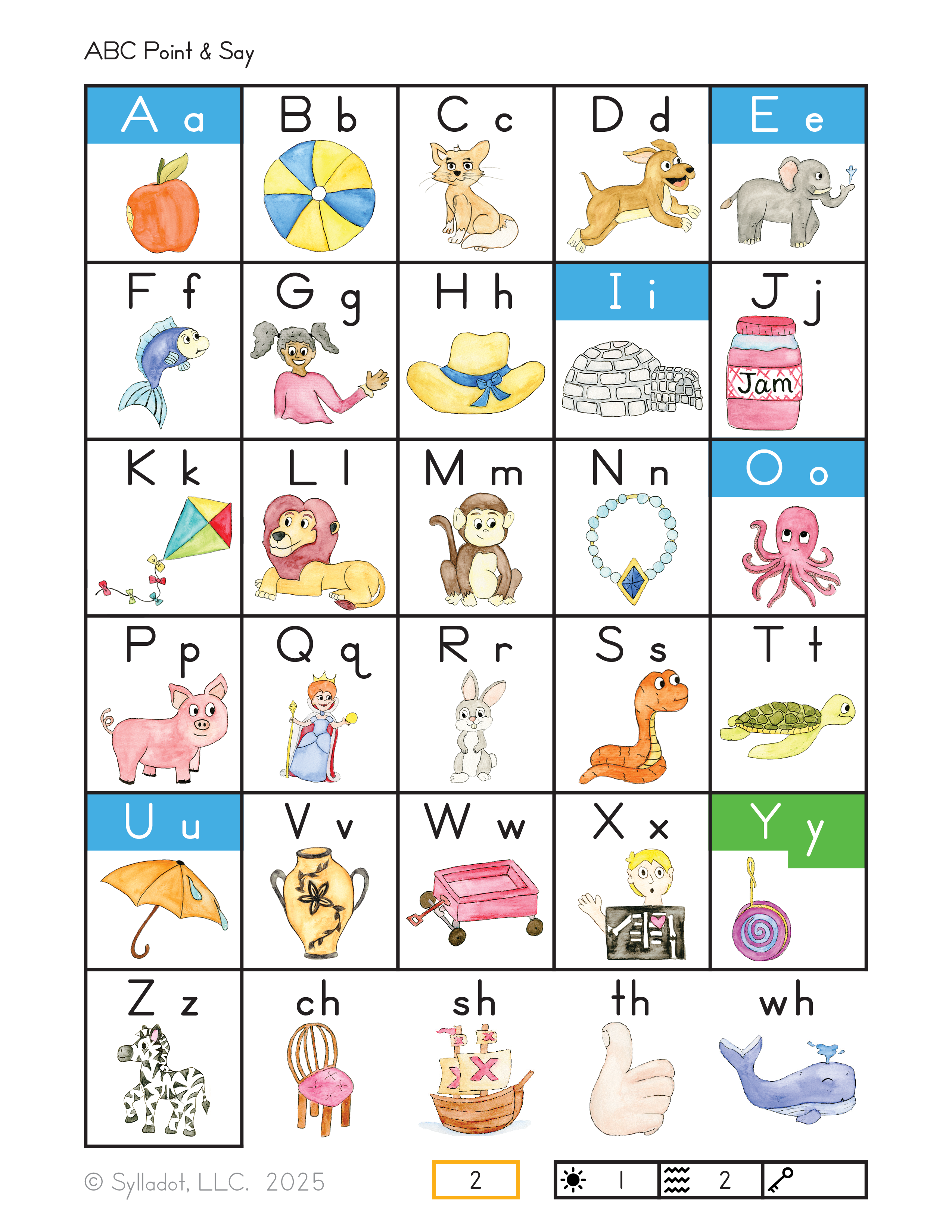 Level 1 Reading