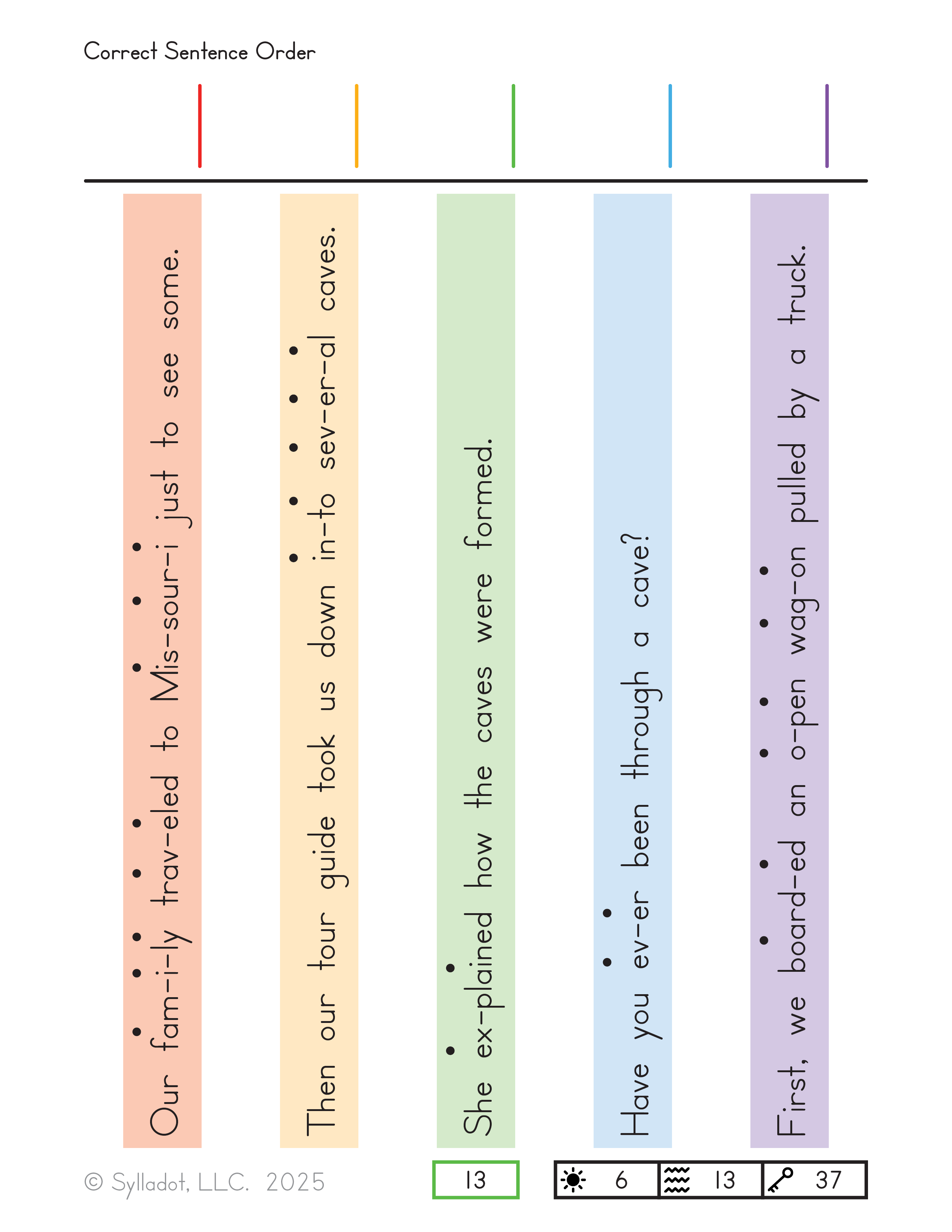 Level 3 Reading