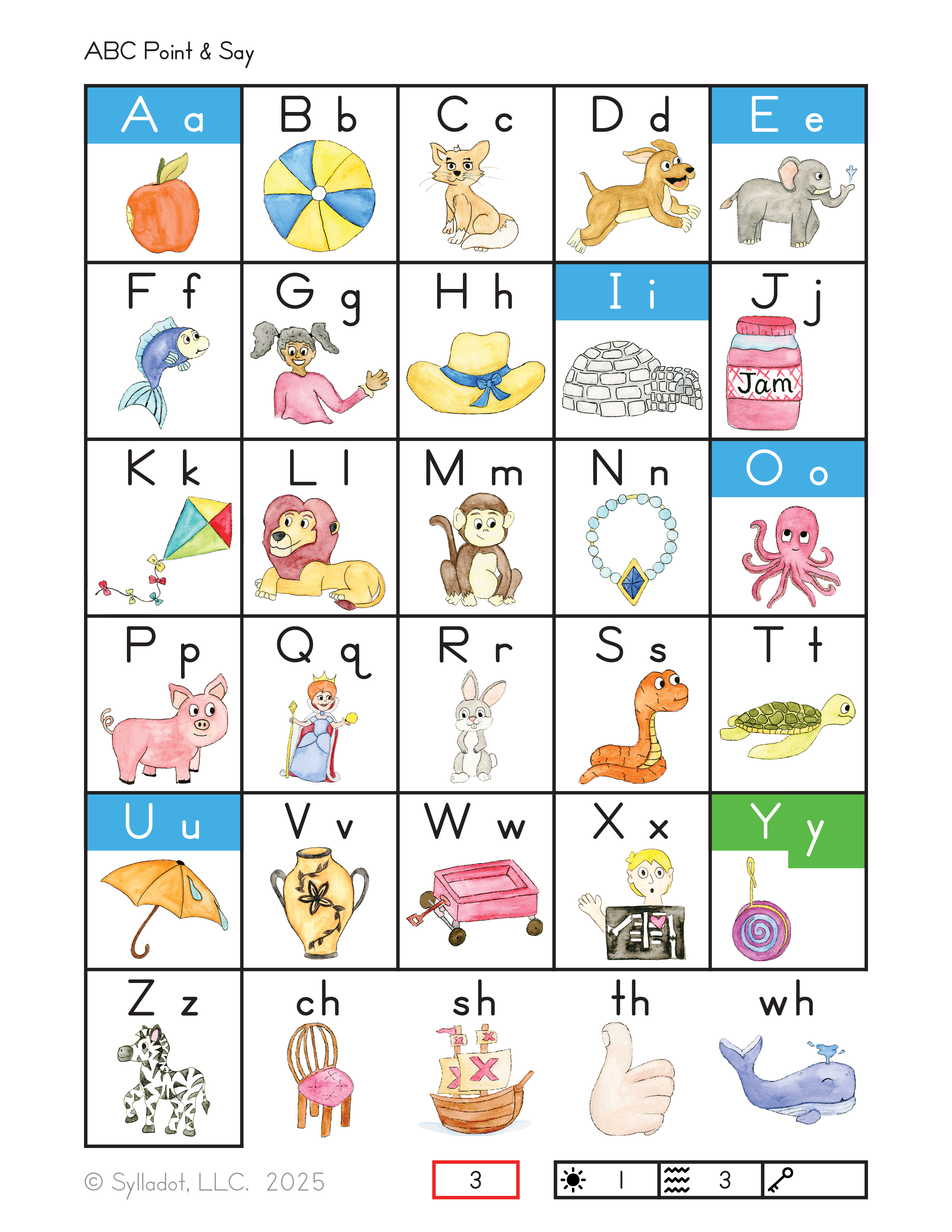 Level K Reading