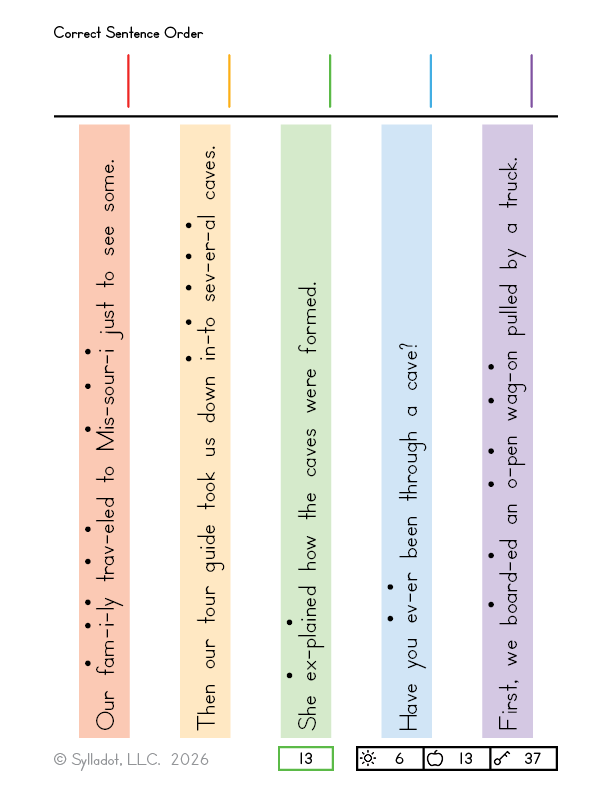 Level 3 Reading